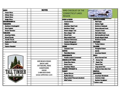 bird list